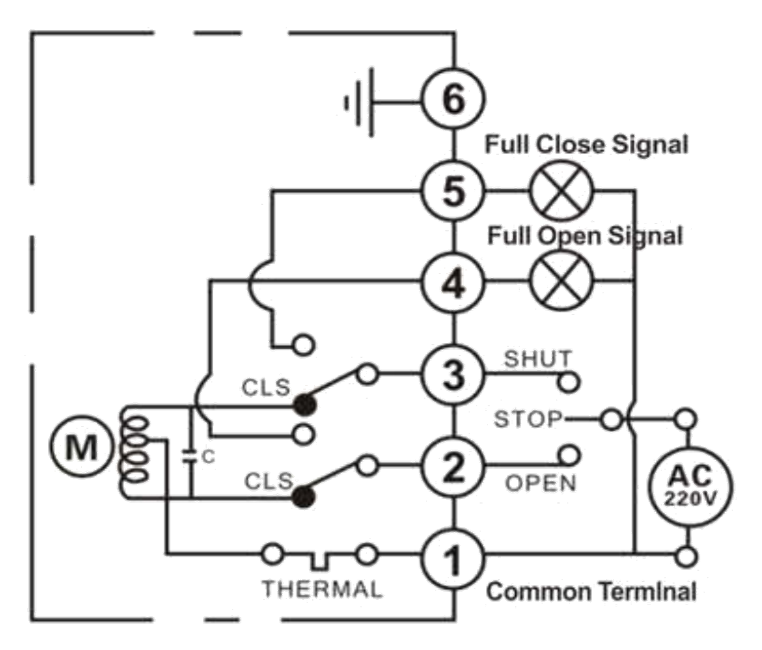 ON/OFF Type with Light Indicator Signal FeedbackFunction:Finish open or close operations bythe circuit,and the actuator outputs a signal ofactive position (full opening,full closing) 
