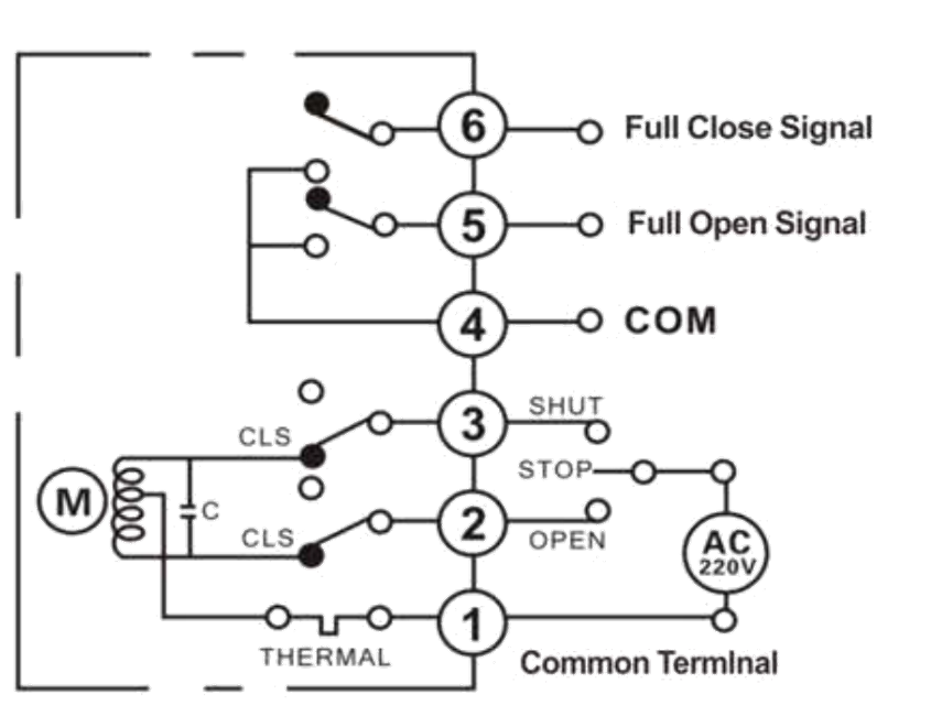 B:ON/OFF Type with Passive Contact Signal FeedbackFunction:Fully open or close operations ,and the actuator outputs a set signalof passive position (full opening,full closing) Structure:Total 4PCS limited switches inside actuator 