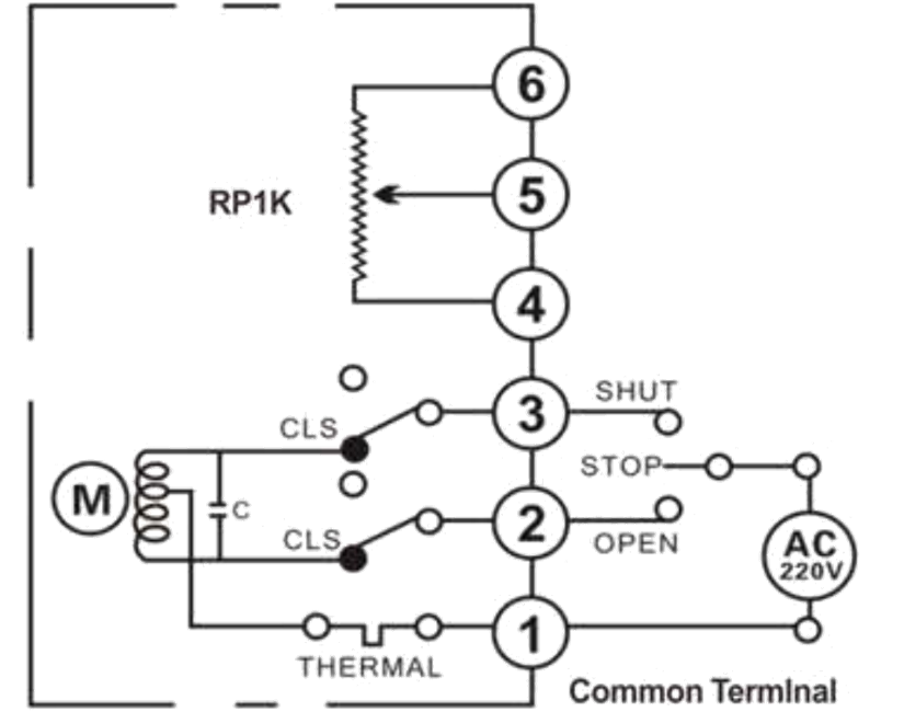 E:ON/OFF Type with Resistance Potentiometer Signal FeedbackFunction:Control the open angle of valves bycircuit,and the actuator outputs the resistancesignal corresponding to the position of switchStructure:with 500Q or 1000Ω potentiomete