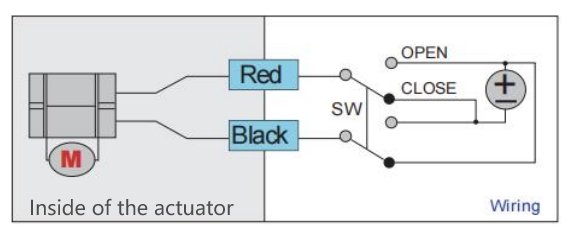 Motorized ball valve OP01 reverse polarity wiring diagram