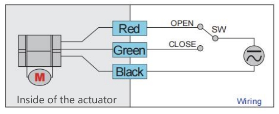 Motorized ball valve OP02 3-wire open close control wiring diagram