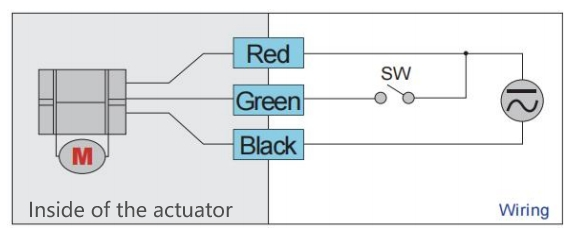 Motorized ball valve OP03 power on open power off close wiring diagram