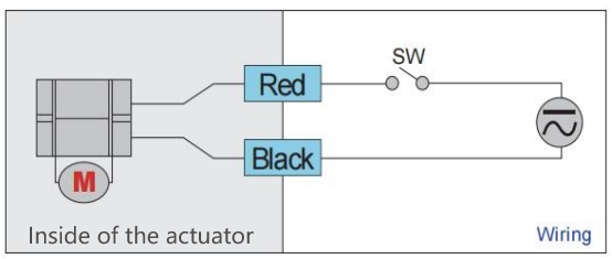 Motorized ball valve OP04 fail-safe auto-return wiring diagram