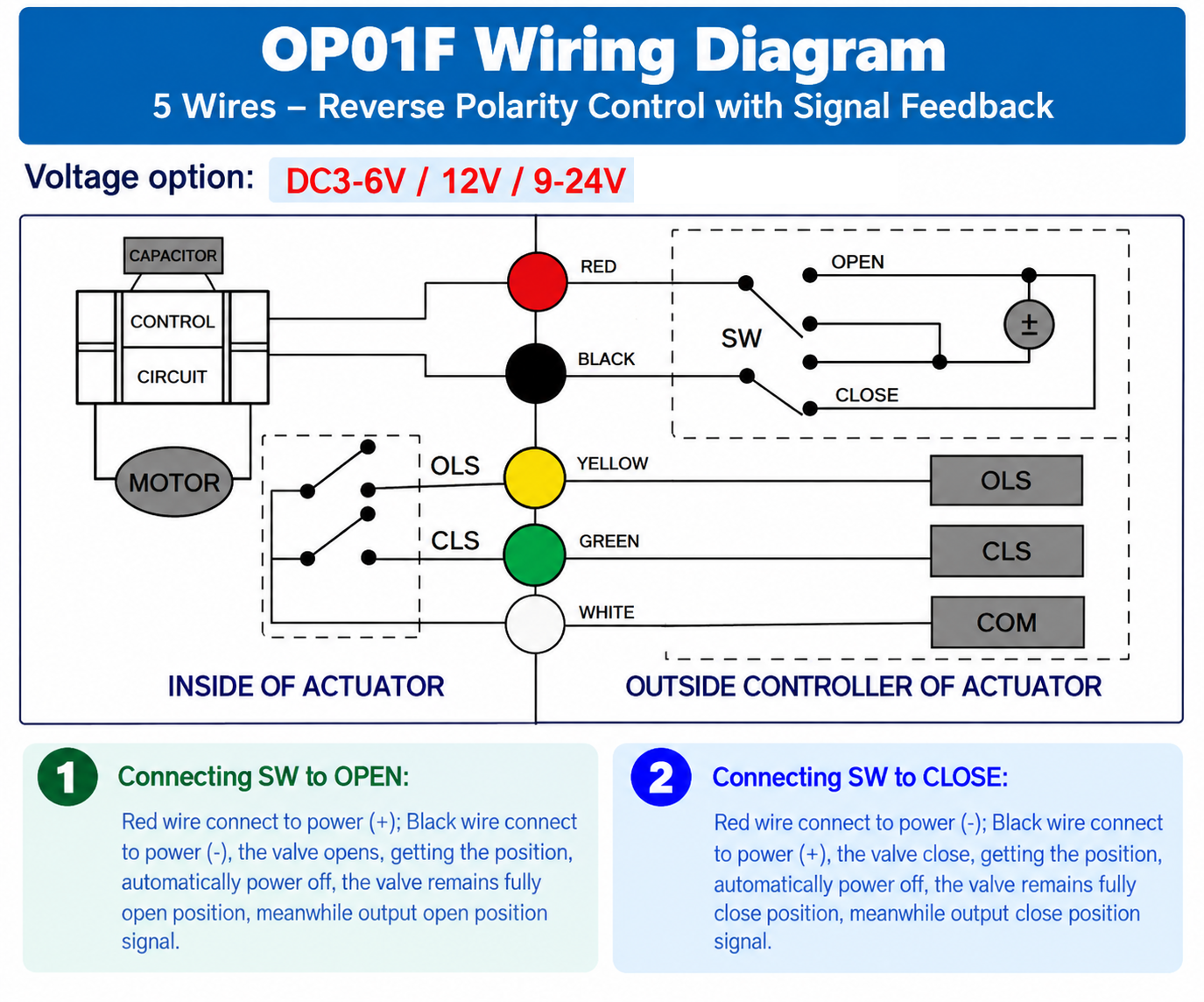 motorized-ball-valve-wiring.webpOP01F reverse polarity motorized ball valve wiring diagram with position feedback